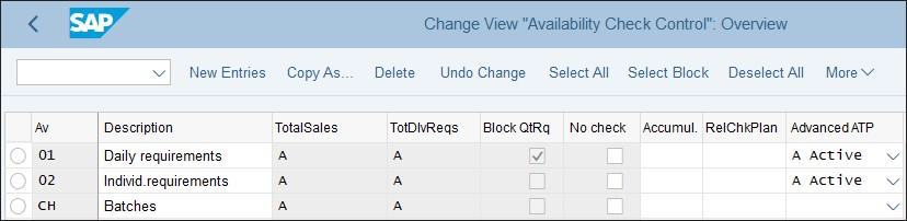 Availability Checking Control