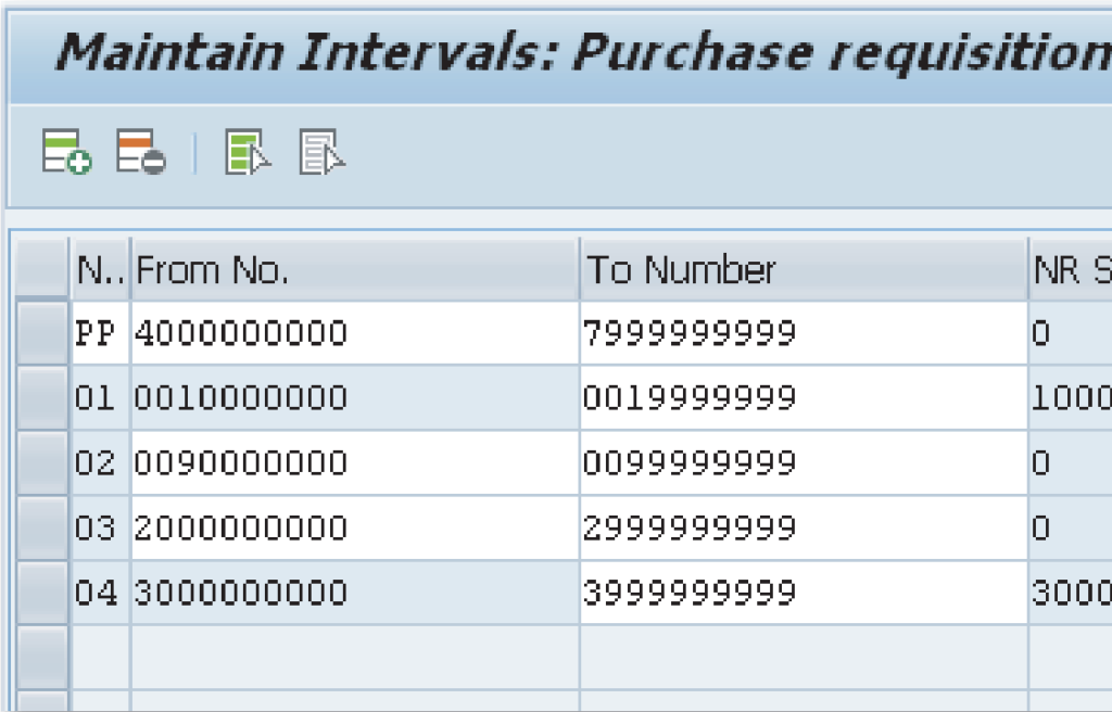 Maintain Intervals Screen