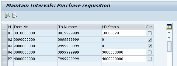 Setting the Number Range Status