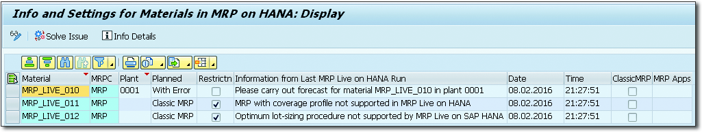 Materials with Messages after the MRP Live Execution